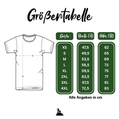 Kaiserschmarrn Panda T-Shirt Unisex mit Panda-Motiv, Designdetail